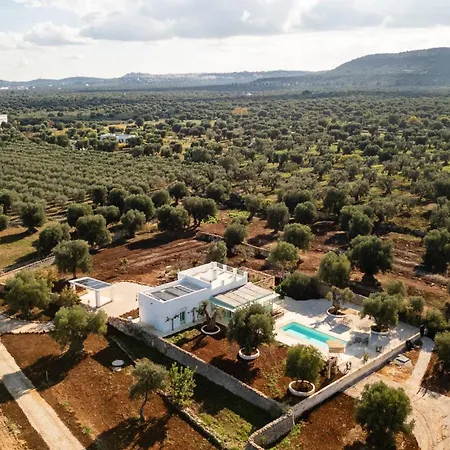 Βίλα Nido Cotugno *